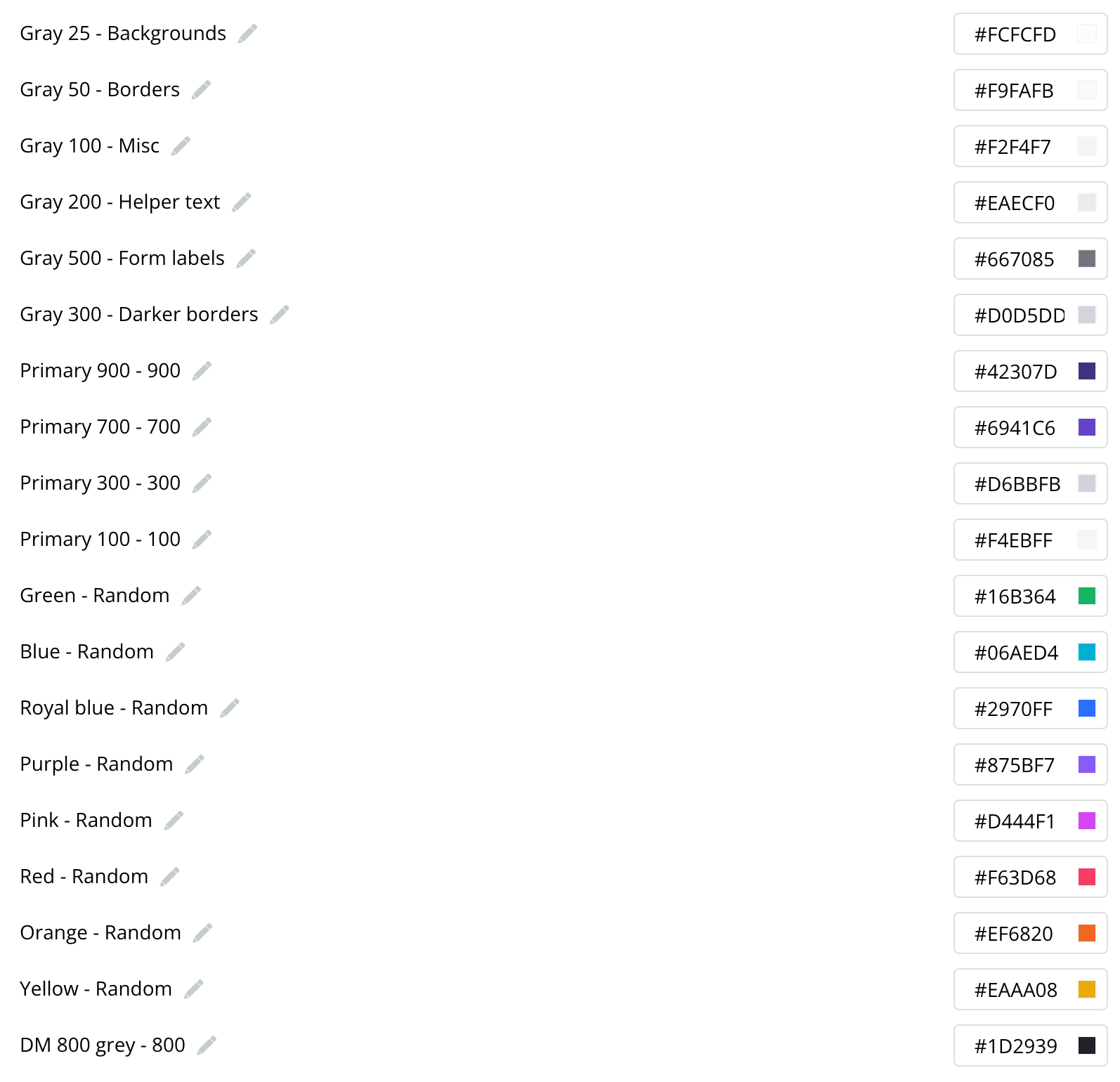 Global styles and colours