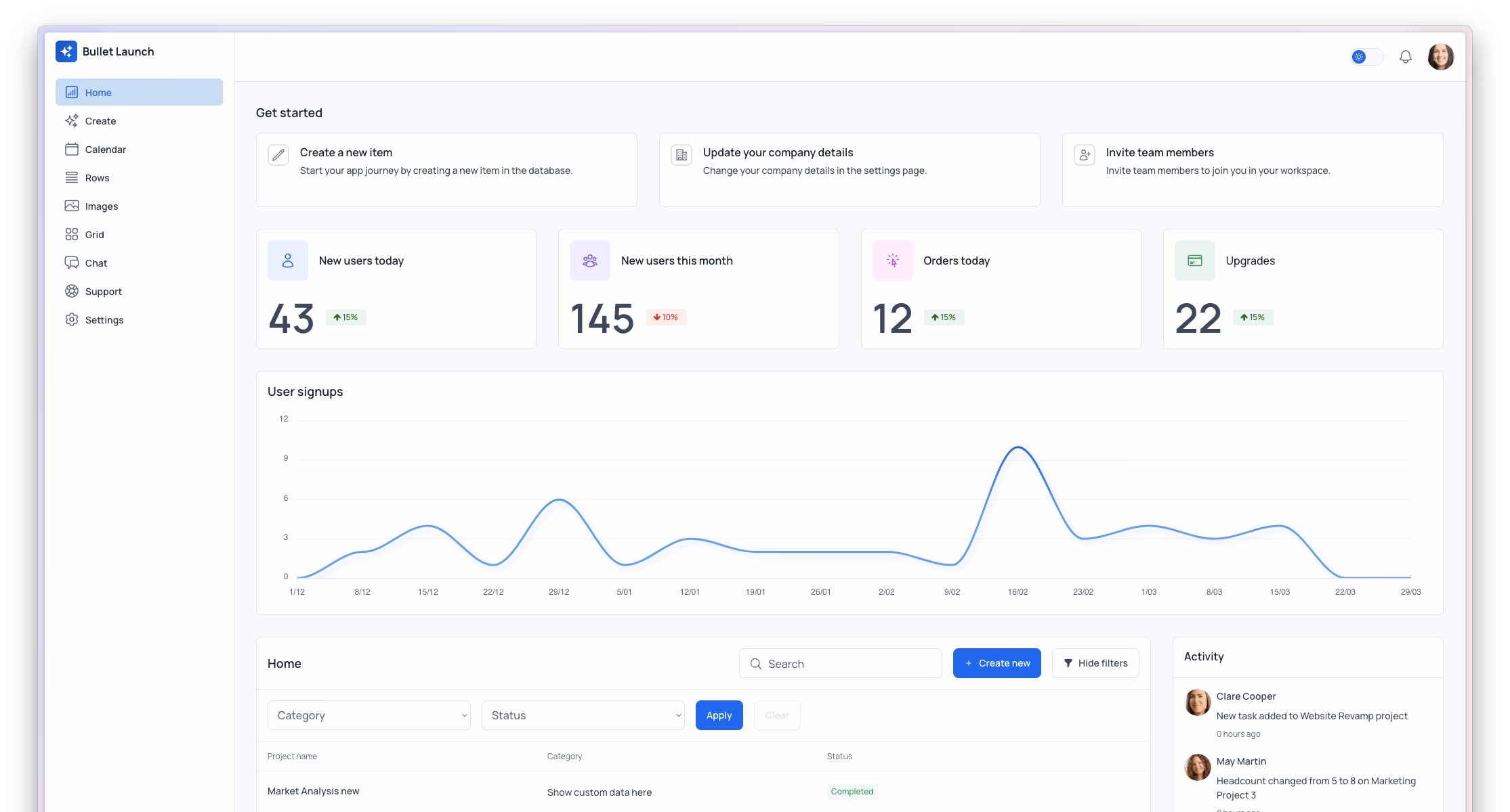 Bullet Launch dashboard preview